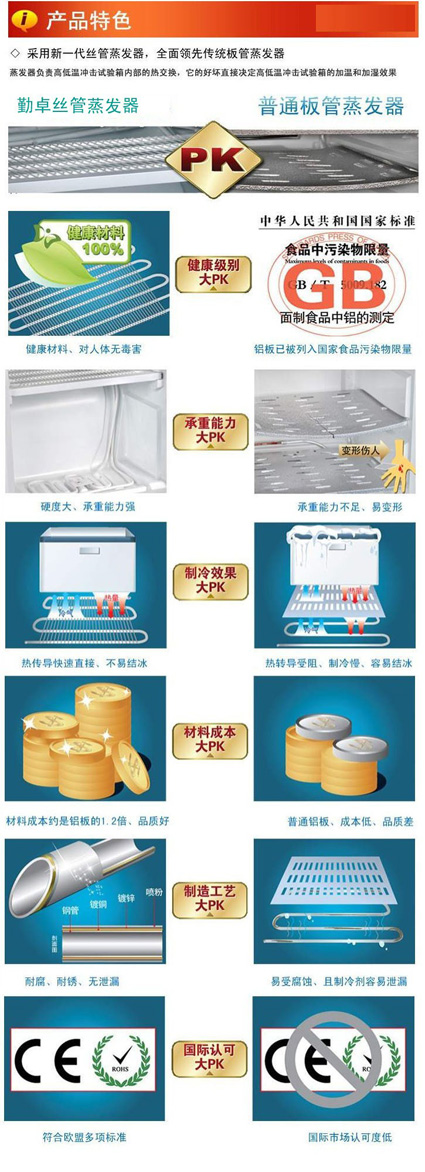 恒溫恒濕試（shì）驗機