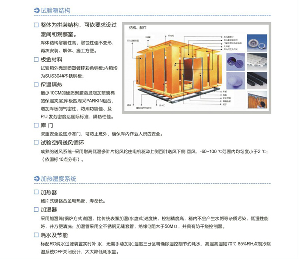 步入式環境實驗艙