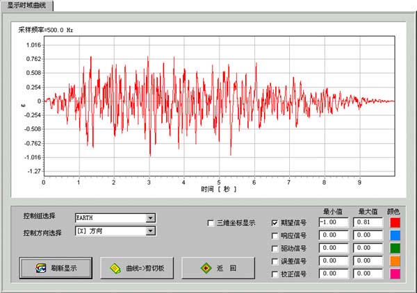 電（diàn）磁式振動試驗台