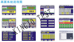 步入（rù）式環境試驗室