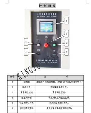 恒溫恒（héng）濕（shī）試驗箱