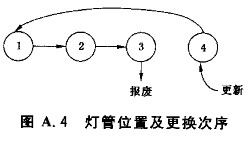 紫外線（xiàn）老化（huà）試（shì）驗箱