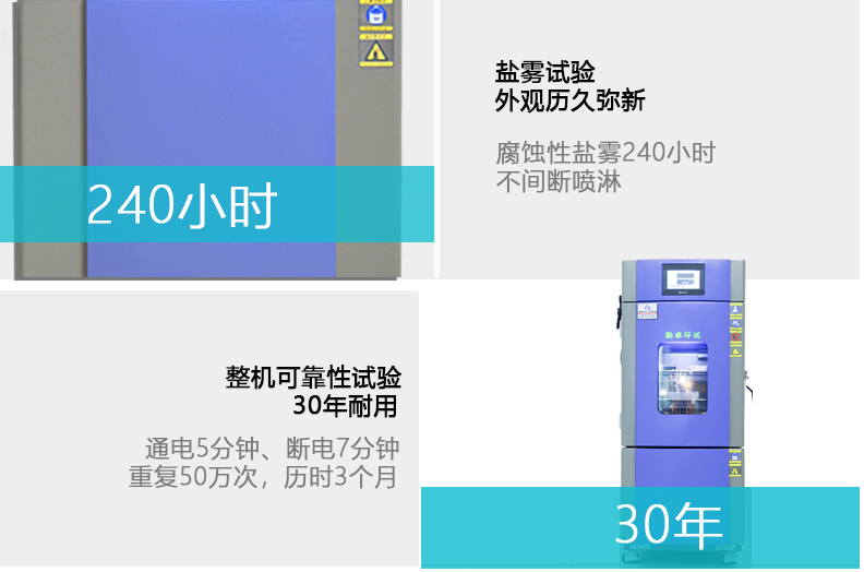可程式恒溫恒（héng）濕試驗箱