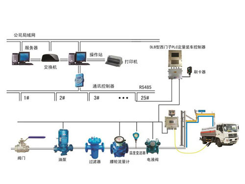 箱變的運（yùn）行與維護